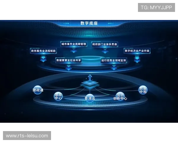 体育数据资源整合应用阶段 构建行业决策支持新底座